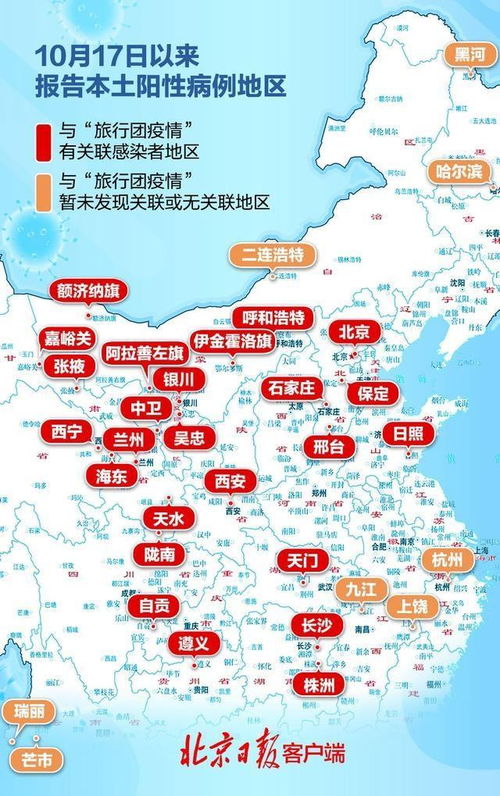 中国31省份新增85例本土确诊，疫情动态与防控措施解析