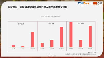 大数据时代下的消费公平，解读十一起禁止大数据杀熟行为