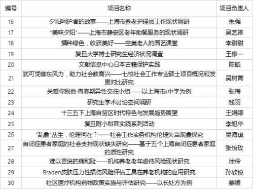 深入了解出纳，职责、技能与日常实践