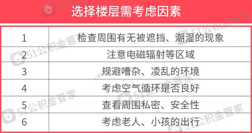 公积金对账单，你的财富密码还是隐形负担？