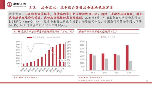 天津房产新政深度解析，影响、机遇与未来展望
