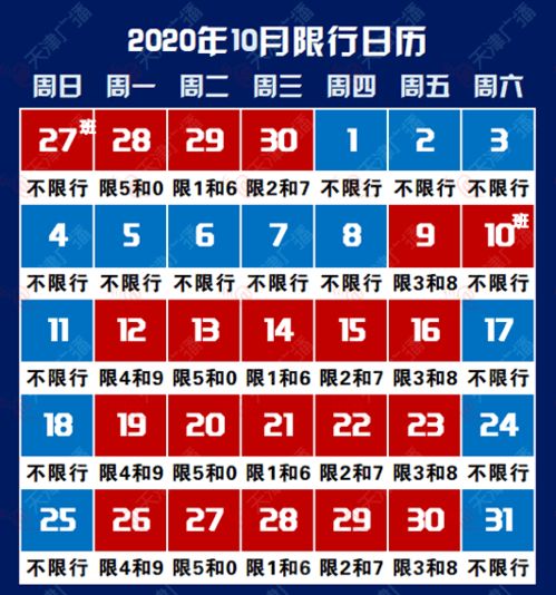 天津2021年4月最新限号政策，全面解读与出行建议