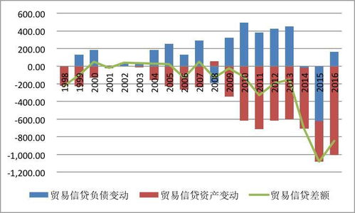 国际货币基金协定，全球金融稳定的关键支柱