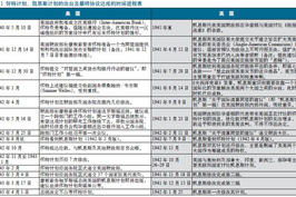 国际货币基金协定，全球金融稳定的关键支柱