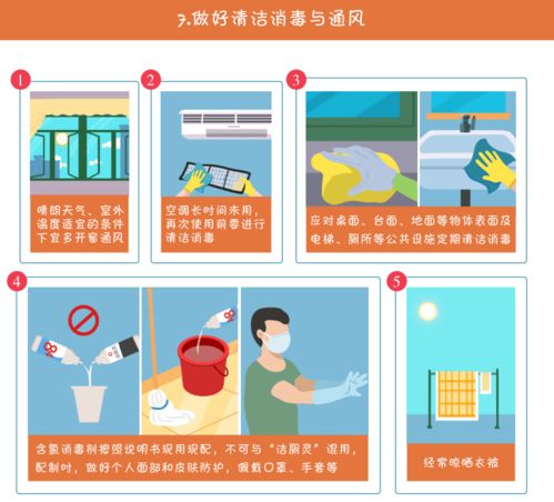 淄博防疫新动态，全面解读最新政策与市民生活指南