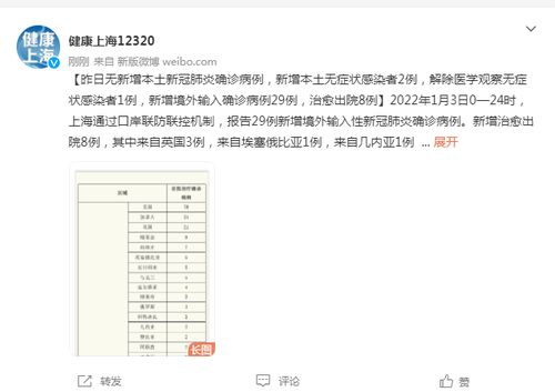 湖北省新增本土无症状感染者42例，理解无症状感染者及其对防控策略的影响