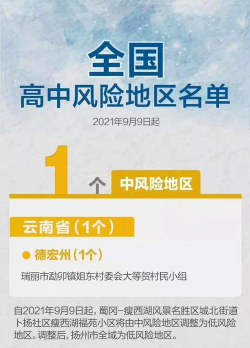 南京中风险地区，生活与防疫的微妙平衡