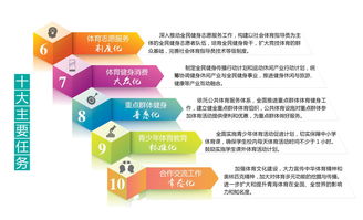 2016年退休新规，您的未来规划指南