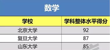 简化风险评估，从高中低到高低的转变