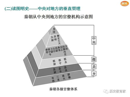 简化风险评估，从高中低到高低的转变