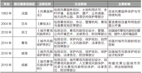 全面解析差旅费，涵盖内容与实用贴士