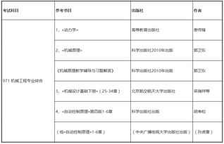 全面解析差旅费，涵盖内容与实用贴士