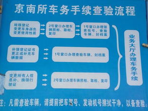 进口车上牌流程，详细指南与实用建议