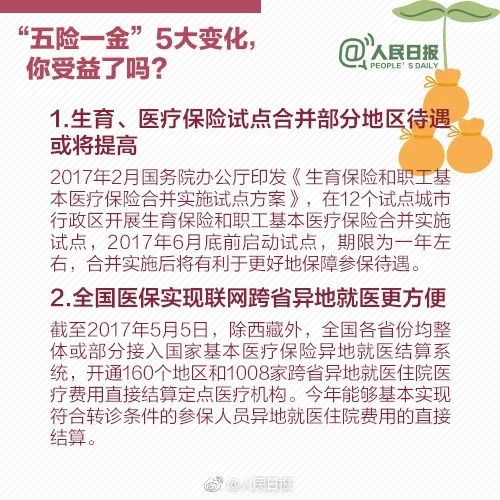 掌握你的福利，五险一金查询指南