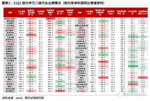 开药店的条件，全面指南及实用建议