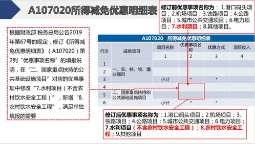 掌握所得税汇算清缴时间，轻松管理财务生活
