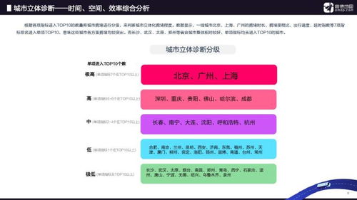 掌握您的财务钥匙，山西焦煤住房公积金查询指南