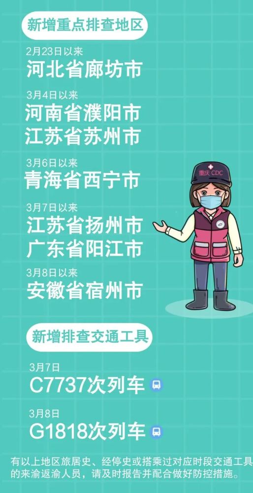 疫情新动态，31省市新增本土确诊402例，防控措施与个人防护指南