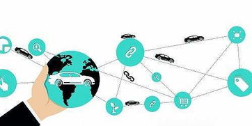 成都限号规定，绿色出行的智慧选择