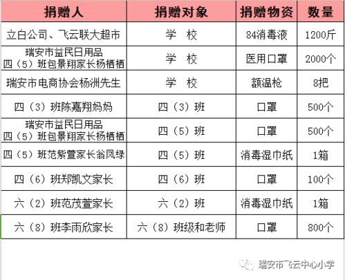 山东省昨日疫情通报，防控措施成效显著，民众生活逐步回归正轨