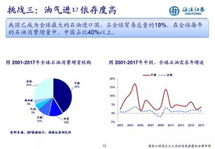 深入解析，除权除息对投资者的影响及应对策略