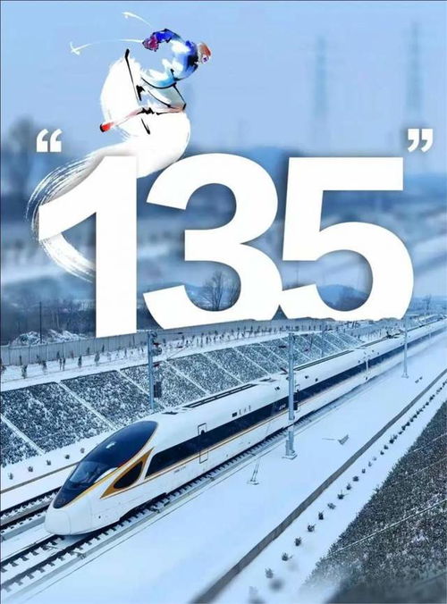 2022年冬奥会，冰雪盛宴，全球共襄盛举