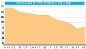 深入了解地税征收，税种、影响及未来趋势