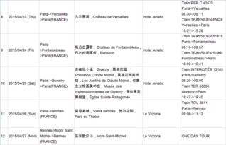 探索法国风情，个人旅游签证全攻略