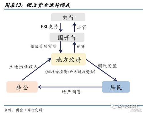 深入理解经济责任审计报告，关键要点与实际应用