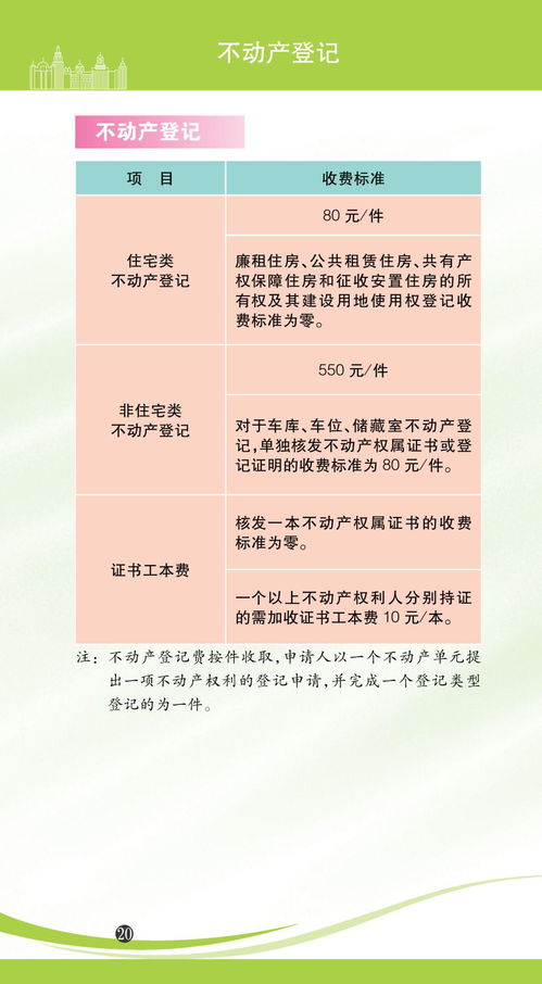 供暖费标准，了解费用构成与合理支付