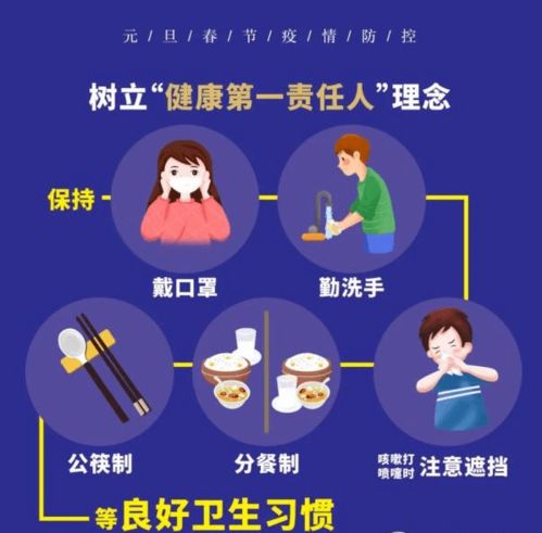 安徽本土疫情，了解、预防与应对