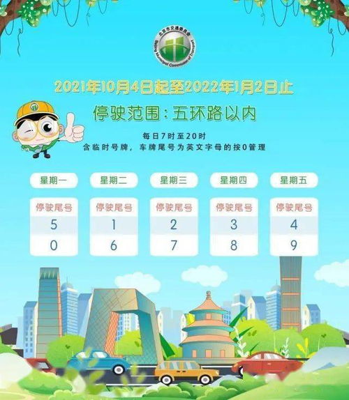 成都限号2022最新限号规定，绿色出行，从我做起