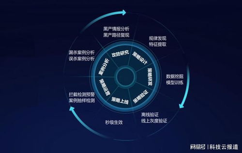 构筑安全防线，深入解析安全监督检查制度的重要性与实施策略