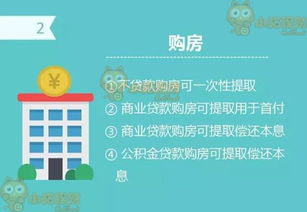 掌握您的财务钥匙，轻松了解伊春市住房公积金查询