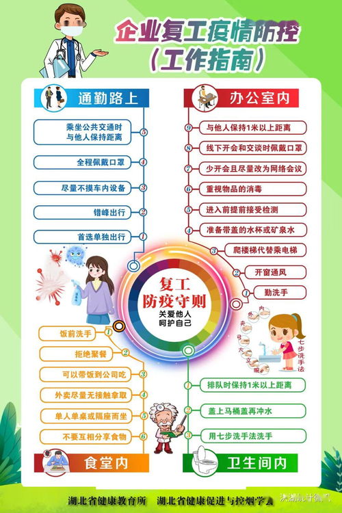 福建疫情，防控策略与个人防护指南