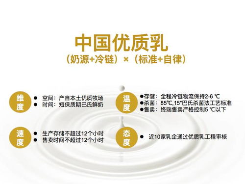 深入了解中国免检产品，品质与信任的保证