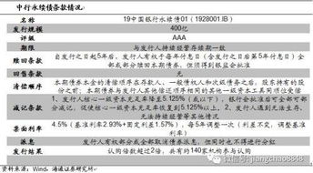 盈余公积金，企业财富的储备与分配