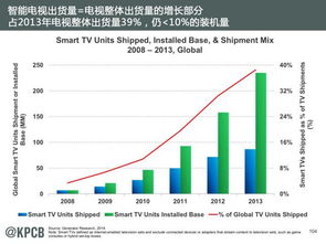 国美电器笔记本，技术革新与消费趋势的交汇点