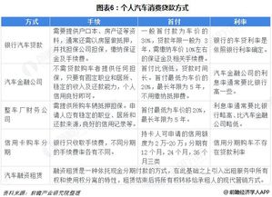 揭开信用记录的神秘面纱，为何它对你的财务健康至关重要