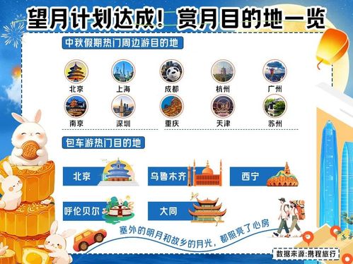 中秋节，传统与现代的交融，假期安排全解析