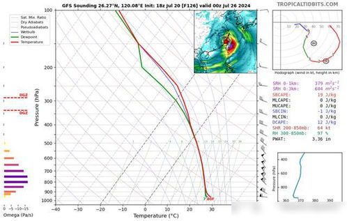 大连疫情的涟漪效应，如何影响4省7城