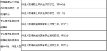 上海市积分落户细则，全面解读与实用指南