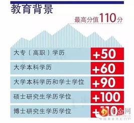 上海市积分落户细则，全面解读与实用指南