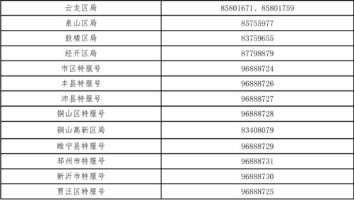 职工养老保险缴费比例，全面解析与实用指南