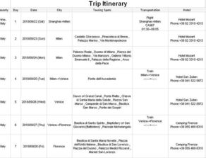 意大利签证种类，全面指南
