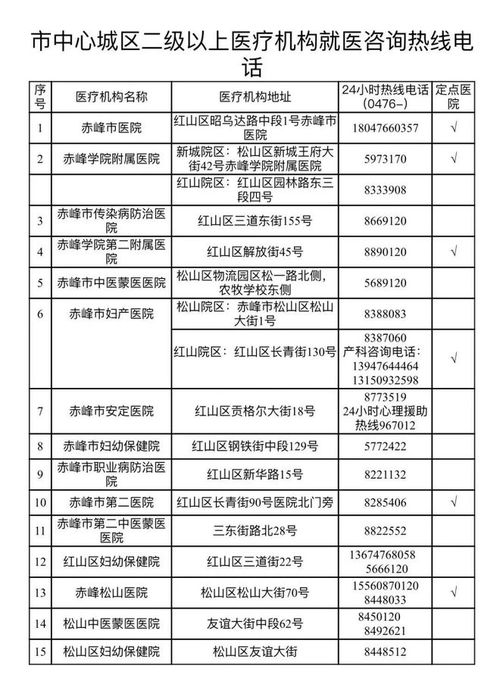 赤峰市疫情动态，最新进展与防控措施解析