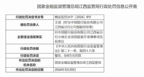 小额担保贷款，助力小微企业和个体工商户的金融创新