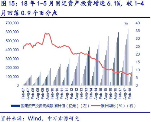 深入了解人均可支配收入，衡量经济福祉的关键指标