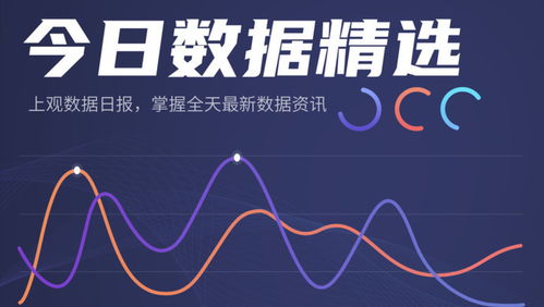 哈尔滨新风向，轻松出行，不再查核酸