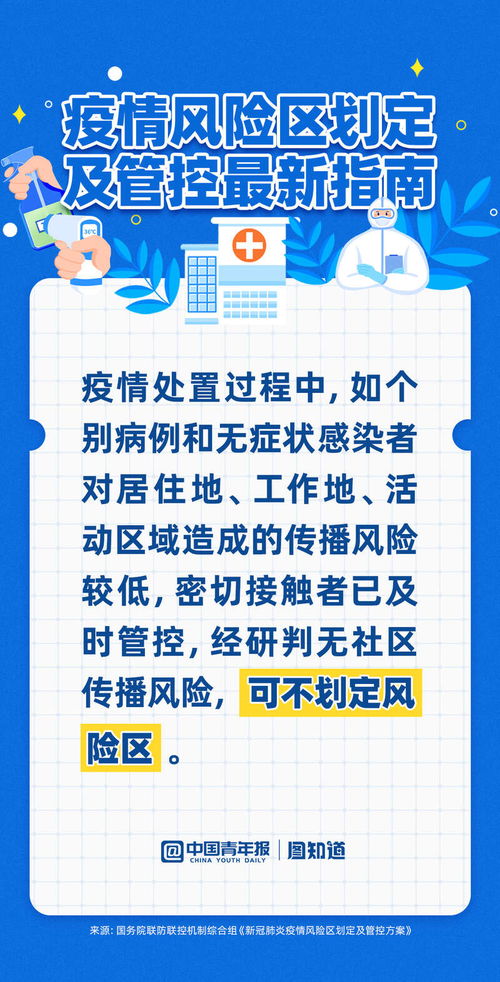 合肥疫情防控最新规定，全面解读与市民行动指南